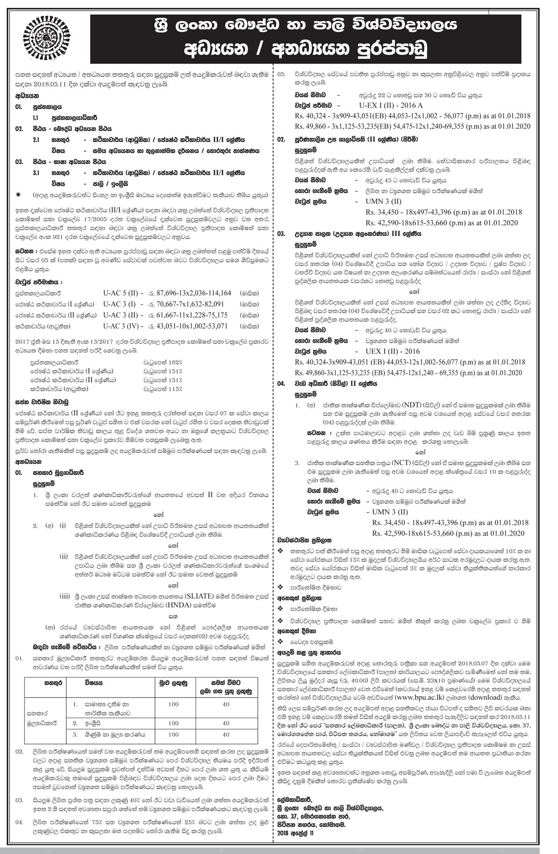 Librarian, Lecturer, Senior Lecturer, Assistant Bursar, Curator (Landscape), Sub Warden, Works Superintendent (Civil) - Buddhist & Pali University